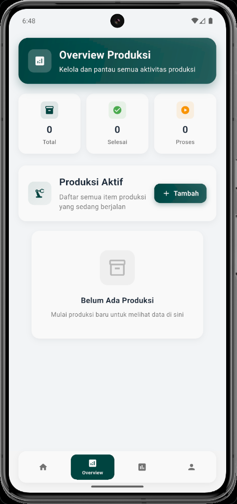 Overview Produksi